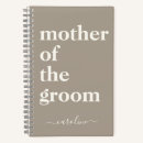 Recherche de minimalist carnets Simple