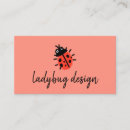 Recherche de coccinelles cartes visite Rouge