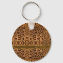 Search for jaguar animal keychains Cat