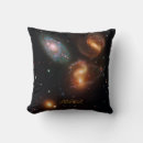 Recherche de galaxies coussins Pour tous