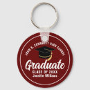 Search for maroon rounded keychains Modern