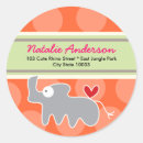 Search for cute rhino stickers Kids