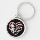 Search for funny valentines day keychains 2025