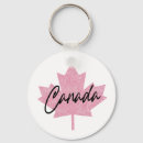 Search for maple leaf keychains Nature