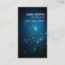 Recherche de circuits cartes visite Ingénierie