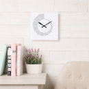 Recherche de linéaire horloges Unique