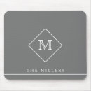 Recherche de gris blanc tapis souris Initiale