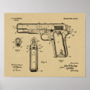 Recherche de colte posters Arme à feu