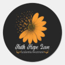 Search for blood cancer stickers Support