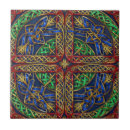 Search for medieval tiles Ancient