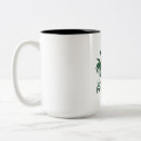 Search for save the environment mugs Sustainability