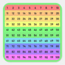 Search for hundredth stickers Teacher