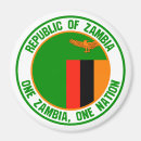 Search for zambia magnets Symbol