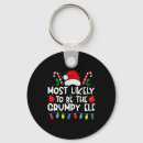 Search for grumpy humour keychains Santa claus