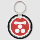 Recherche de graphisme porteclés Vintage