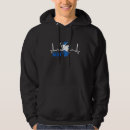 Search for alba hoodies Scottish