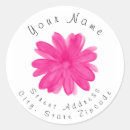 Recherche de flower cartes invitations Minimaliste