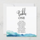 Search for aqua table table cards Modern