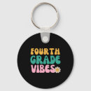 Search for first grade keychains Back to school
