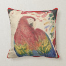 Recherche de ara coussins Rouge