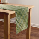 Search for olive green table runners Plaid