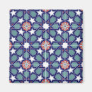 Recherche de iznik magnete Motif
