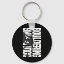 Search for mountain climber keychains Camping