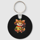 Search for mexican sombrero keychains Guitar