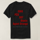 Search for gmos tshirts Monsanto
