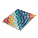 Recherche de mosaïque florale carreaux Géométrique