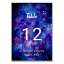 Search for constellation table cards Universe