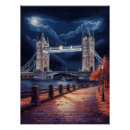 Recherche de scenes posters Scène urbaine