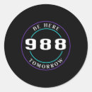 Search for bpd awareness stickers Mental health matters