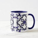 Search for spanish style mugs Blue