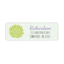 Search for ikat return address labels Modern