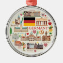 Search for hamburg germany ornaments Munich