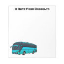 Recherche de voiture blocsnotes Automobile