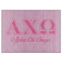 Search for initiation A chi o