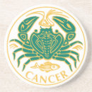 Search for birth sign coasters Astrology