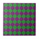 Recherche de losanges carreaux Motif
