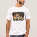 Search for fine object clothing Objects