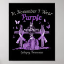 Recherche de épilepsie posters Porter