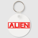 Search for aliens rounded keychains Humour