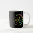 Search for pi number mugs Geometry