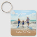 Search for beach design keychains Sea