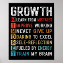 Search for self confidence posters Growth mindset