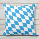 Search for germany garden outdoor Munich