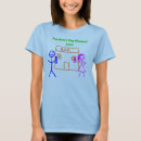 Recherche de presidents day tshirts Jour