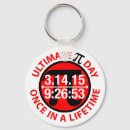 Search for number pi keychains 3 14