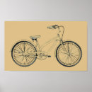 Search for retro sports posters Mountains